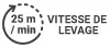 normes/fr/vitesse-levage-25m-min.jpg